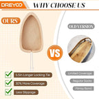 Dreyoo 4 Pack Cotton Sock for Sealing Iron, Cotton Socks for Edge Banding Iron, Heat Resistant, Secure Fit and More Protection