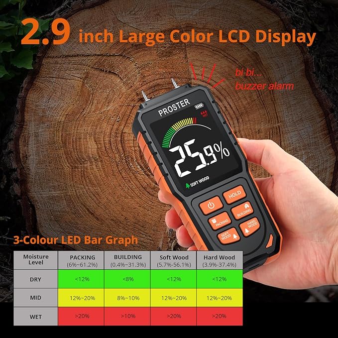 Proster Rechargeable Moisture Meter with Tri-Colour Display – Wall Damp Meter with Visual & Sound Alerts, Professional Damp Detector for Timber, Walls, Cement, and Building Materials