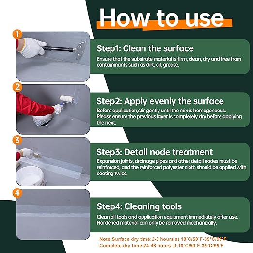 Clear Coating 1 Gallon, UV Defense, Concrete Sealer, Transparent Waterproof Adhesive & Invisible Waterproof Agent, Acrylic, for Roof, Wall, Indoor & Outdoor