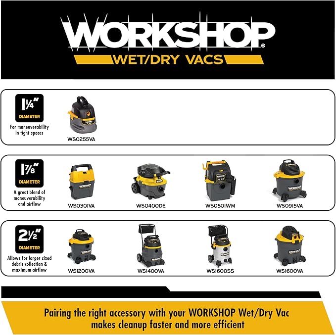 WORKSHOP Wet/Dry Vacs 2.5" Muffler/Diffuser