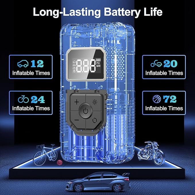 Portable Tire Inflator Air Compressor, 160PSI Rechargeable Cordless Air Pump for Car Tires with Digital LCD Display, 4X Faster Tire Inflation Electric Bike Pump Tire Pump for Car, Motorcycle, Truck