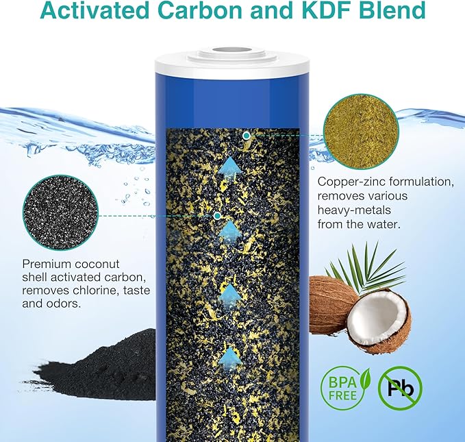 SimPure 20" x 4.5" Carbon and KDF Filters, Whole House KDF/GAC Heavy Metal Water Filter Cartridge Replacement for DB20P, DB20P-3KDF (4 Pack)