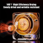 Auertech 12lbs Portable Dryer for Apartment Laundry, Portable Clothes Dryer with 6 Drying Modes, LED Control Panel, Stainless Tub, Mini Compact Dryer for Apartment, RVs, Dorms