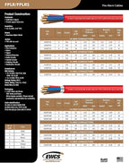18 AWG 2/C Solid 100% Copper EWCS FPLR Riser Rated Shielded Fire Alarm Cable (UL) Certified - 500 Feet