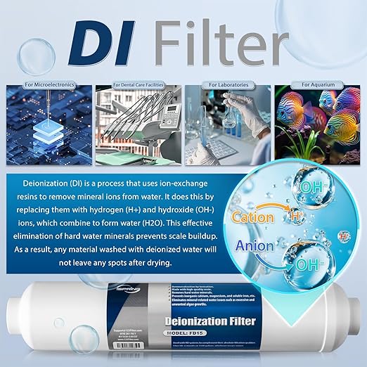 iSpring F7D 1-Year Reverse Osmosis Water Filter Replacement Cartridge Pack for 5-Stage De-ionization RO Water Filter Systems, Fits iSpring RCC1D & RCC1DP, 7 Count (Pack of 1)