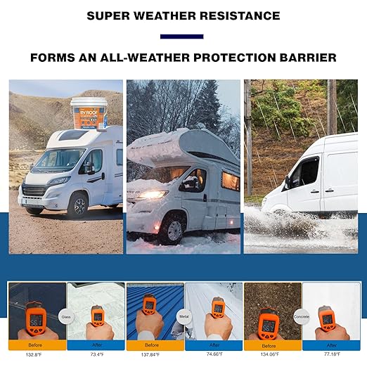 1 Gallon RV Roof Coating White with Brush, Towel, Solar Reflective Sealant for Easy Insulation & Leak Repair, Liquid Flexible Rubber Camper RV Roof Sealant for Metal Building, Trailer, Motorhome