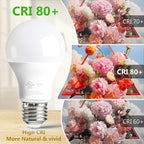 dalattin 12 Pack A19 LED Bulbs,9W Equivalent 60 Watts,E26 Base,Soft White 2700K, 800 LM, Non-Dimmable, Efficient Energy Saving Lights for Living Room,Office,80+ CRI,120V, UL Listed