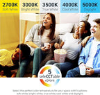 HALO HLB 6 inch LED Recessed Lighting Canless Dimmable Ceiling Light with Selectable Lumens and Selectable Color Temperature 2700K-5000K Wet Location Indoor Outdoor Soffit Downlight HLB6LSFS5