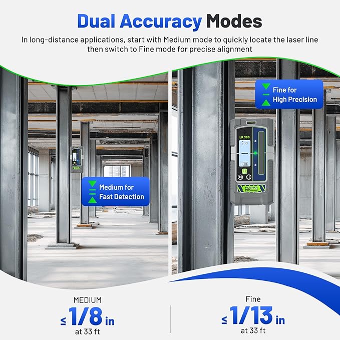 Laser Detector, Huepar Pro LCD & LED Laser Receiver LR300 for Laser Level -Green&Red Beams Outdoor, Compatible with Huepar & Pro Laser Levels with Pulse Mode, Up to 660Ft, IP65, Magnet, Clamp Included