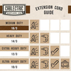 10 Ft Brown Extension Cord with 3 Electrical Power Outlet - 16/3 SJTW Heavy Duty Cable with 3 Prong Plug for Safety, 13 AMP for Heavy Appliances, Garden, Lawn, Lightning Decoration