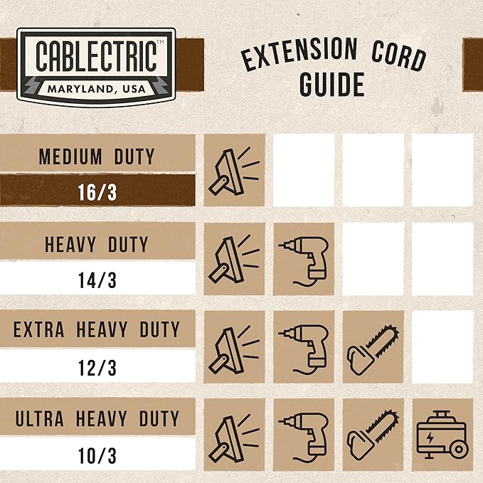 3 Outlet Brown Outdoor Extension Cord 50 ft, SJTW Heavy Duty 16 Gauge Extension Cord Multiple Outlets 3 Prong, 13 AMP Weatherproof Exterior Electrical Cable for Landscaping, Deck, Patio