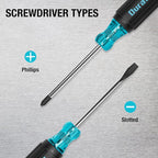 DURATECH 2-Piece S2 Steel Screwdriver Set, Professional Screwdrivers with Non-Slip Cushion Grip & Marked Specifications, Phillips and Flathead Screw Driver, Hand Tool for Home and Industrial Use
