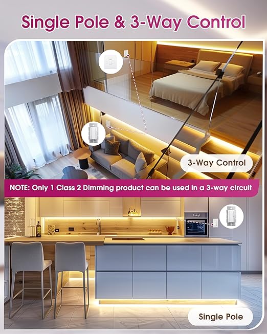 Dimmer Light Switch & 24V 160W Dimmable LED Driver 2 in 1, UL Listed Class 2 Single-Pole or 3-Way Slide Dimmer Switch for Led Lights,120VAC to 24VDC Power Supply for Low Voltage Project, Glossy White