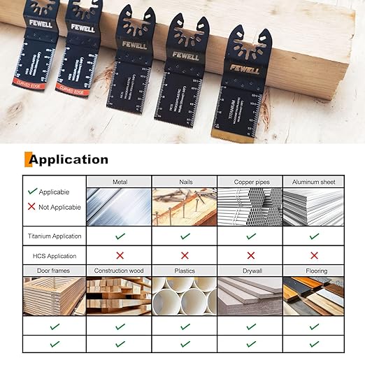 FEWELL 55PCS Oscillating Saw Blades, Universal Titanium Multitool Blades for Hard Materials, Metal, Wood, Plastic, Nails,Curved Edge Oscillating Saw Blades, Fits Most Tools