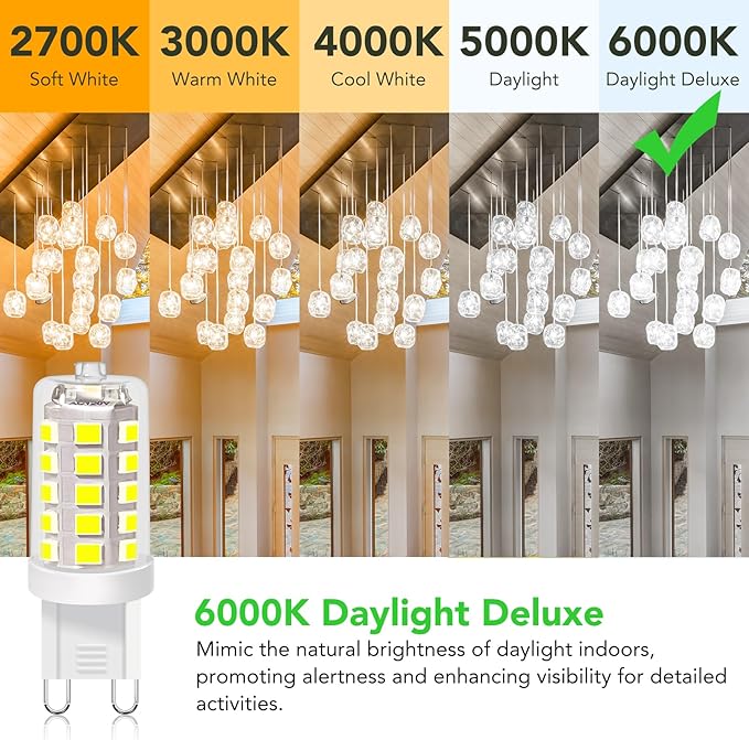 BUBO G9 LED Bulb 6000K Daylight 430 Lumens, 3W Equivalent 40W T4 G9 Halogen Replacement, 360°Beam Angle 120V Non-Dimmable No-Flicker G9 Light Bulbs for Crystal Chandelier Lighting, 20 Pack