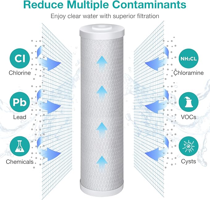 SimPure Whole House Water Filter, 20" x 4.5" BB Activated Carbon Block Filter Replacement Cartridge Coconut CTO Filter (6 Pack)