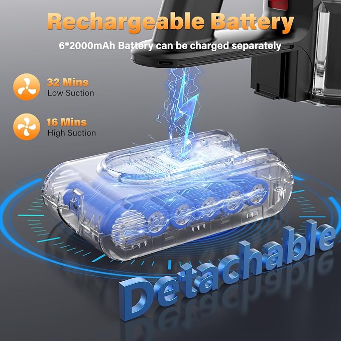 Tikom V500 Cordless Vacuum Cleaner for Home, 40000Pa/450W Stick Vacuum with LED Touch Screen, Charging Wall Dock, Anti-Tangle, Lightweight Handheld Vacuum for Pet Hair, Hard Floor, Carpet