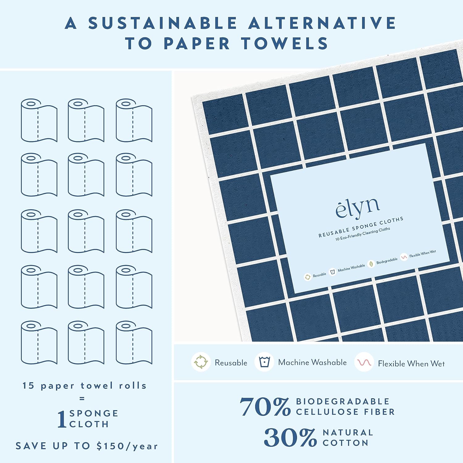 ELYN Swedish Dishcloths, Reusable & Washable Sponge Cloths, Absorbent Cleaning Paper Towels for Kitchen, Dishes, Counters and More, 10 Pack, Assorted Rainbow Color Window Pane Pattern