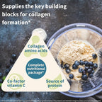 Vegan Collagen Peptide Powder, Enhanced with Glycine, Proline & Hydroxyproline & Cofactor Vitamin C, Non GMO, Complete Vegetarian Plant Based Collagen Powder Booster, 35 Servings, Pure & Essential