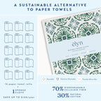 ELYN Swedish Dishcloths, Reusable & Washable Sponge Cloths, Absorbent Cleaning Paper Towels for Kitchen, Dishes, Counters and More, 5 Pack, Assorted Bohemian Patterns