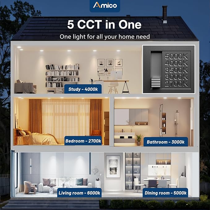 Amico 36 Pack 6 Inch 5CCT Ultra-Thin LED Recessed Ceiling Light with Plastic Junction Box, 2700K/3000K/3500K/4000K/5000K Selectable,1050LM, Dimmable Canless Wafer Downlight, 12W, ETL&FCC