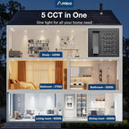 Amico 36 Pack 6 Inch 5CCT Ultra-Thin LED Recessed Ceiling Light with Plastic Junction Box, 2700K/3000K/3500K/4000K/5000K Selectable,1050LM, Dimmable Canless Wafer Downlight, 12W, ETL&FCC