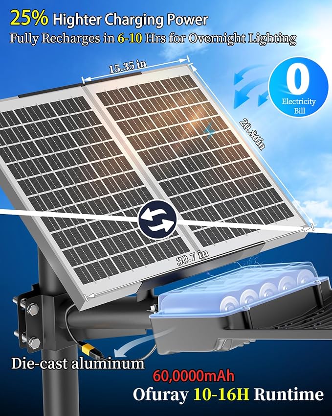 Ofuray Of-11000W Solar Street Lights Outdoor, 800000LM Solar Security Flood Parking Lot Lights Commercial Dusk to Dawn, 6500k Led Big Power with Remote Control for Street,Court,Yard