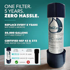 Under Sink Water Filter for Sink Faucet by CuZn, 5 Year Filtration Life, Reduces PFAs, PFOS, Lead, Chlorine, Improves Taste of Tap Water with NSF/ANSI 42 & 372 Certified High Performance