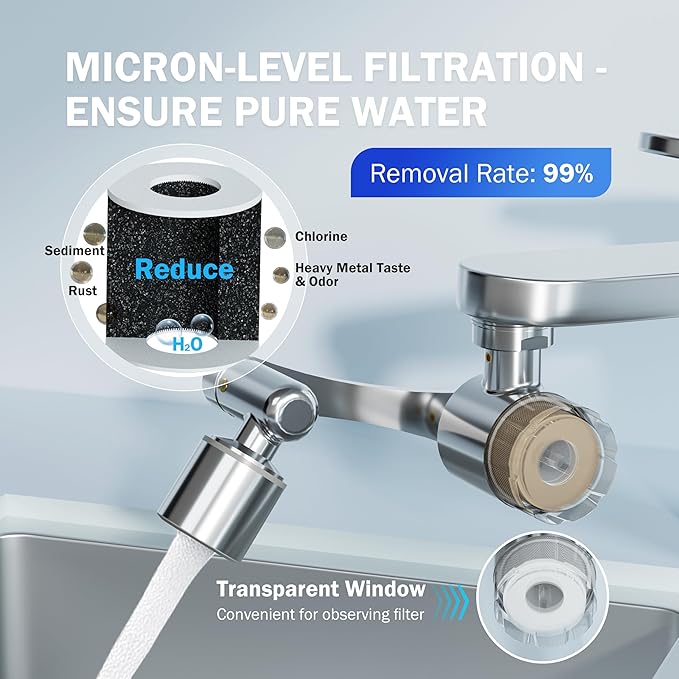 Frizzlife FF1080 Faucet Extender 8pcs Replacement Cartridge, 2pcs Carbon Fiber and 6pcs PP Cotton Filter for FF1080, FF1080-EX, FF1440 Sink Faucet Water Filter