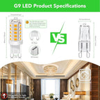 BUBO G9 LED Bulb 2700K Soft White 430 Lumens, 3W Equivalent 40W T4 G9 Halogen Replacement, 360°Beam Angle 120V Non-Dimmable No-Flicker G9 Light Bulbs for Crystal Chandelier Lighting, 10 Pack