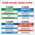 Clear Power 12 ft Indoor/Outdoor Extension Cord 16/3 SJTW, White, Water & Weather Resistant, Flame Retardant, 3 Prong Grounded Plug, CP10205