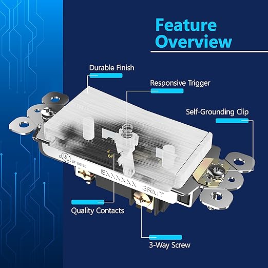 LIDER Brushed White Minimalist Design Decorator Switch, Frameless Paddle Wall Light Switch, On/Off Rocker Switch, 3-Way or Single Pole, Residential Grade, UL Listed, 3 Wire, 15A 120-277VAC, 5 Pack