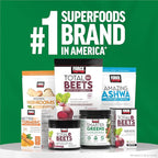 Force Factor Smarter Greens Superfoods Powder to Support Digestion, Gut Health, Bloating, Greens Powder with Probiotics, Prebiotics, Digestive Enzymes, & Adaptogens, Pomegranate Berry, 60 Servings
