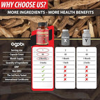 90 Capsules - Ashwagandha Supplement Capsules - Ginger Root, Turmeric, Rhodiola Rosea & Black Pepper