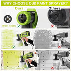 Paint Sprayer 700W, Electric HVLP Paint Spray Gun, with 4 Nozzles and 3 Patterns Cleaning & Blowing Joints Easy to Clean for Garden Chairs Fence Door Cabinets Home Interior Walls etc. VF803 Dark Green