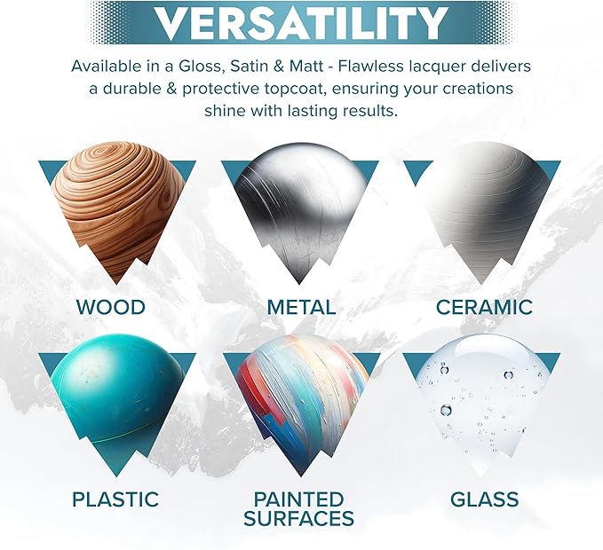 Polar Clear Matte Flawless Lacquer Spray - 2 x 13.5 Fl Oz - Clear Coat Spray Paint - Non-Yellowing & Scratch Resistant - Interior & Exterior Surfaces for Wood, Metal, Plastics, Glass & Ceramics