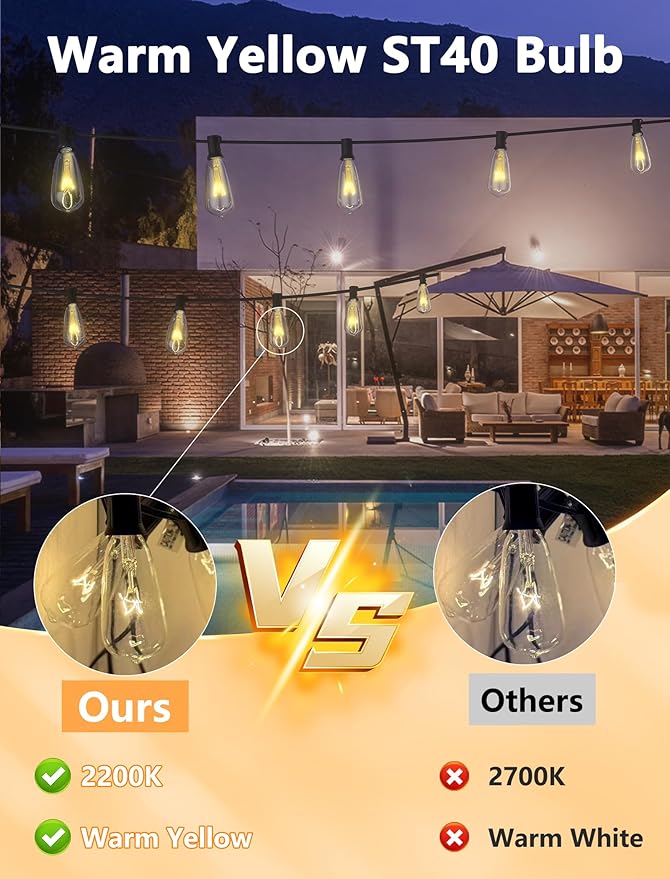 10-Pack Edison Replacement Bulbs ST40 Light Bulbs, 7W 120V E17 Screw Base, Edison Replacement Bulbs for Outdoor String Lights, Bulb for Patio Garden Backyard Decor, Warm White