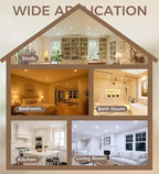 CLOUDY BAY 12 Pack 4 Inch 5CCT Ultra-Thin LED Recessed Ceiling Light with Junction Box,2700K/3000K/3500K/4000K/5000K Selectable,10W Dimmable Canless Wafer Downlight,White, 650LM High Brightness