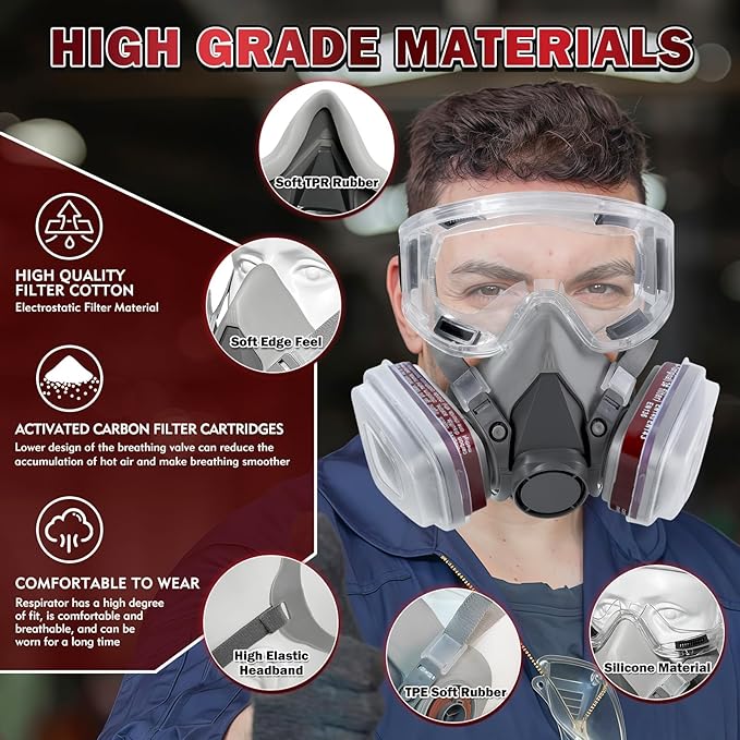 Respirator Mask with Filters - Reusable Respirators for Asbestos, Fume, Painting, Sanding, Resin, Polishing and Dust