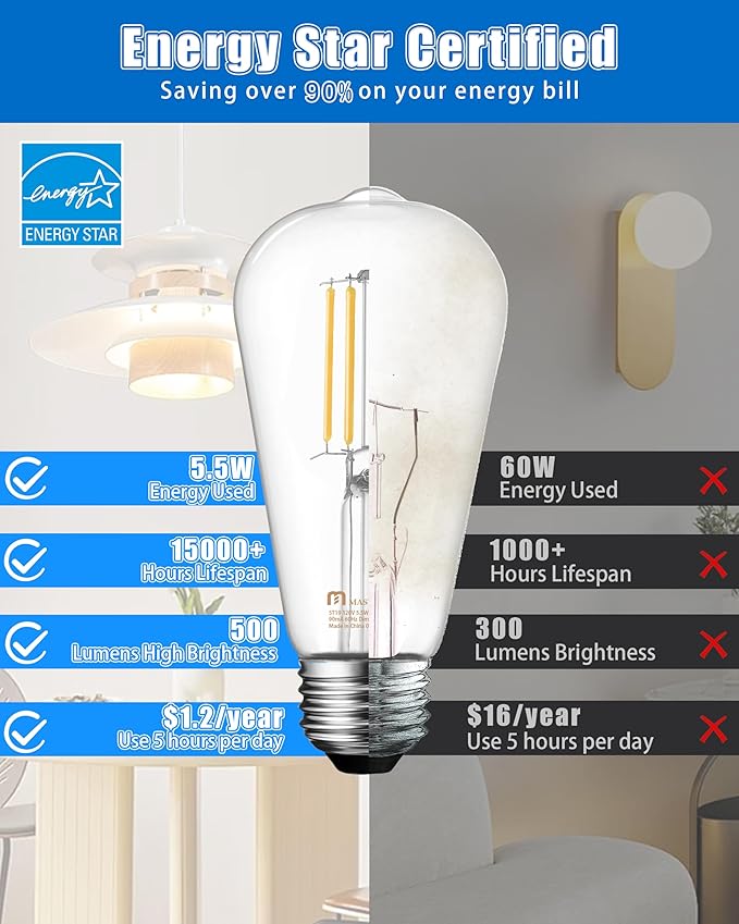 MASTERY MART 90 Pack Vintage LED Edison Bulbs, E26 Led Bulb 5.5W Equivalent to 60W, Dimmable, 4000K Cool White, High Brightness ST58 Antique LED Filament Bulbs, Clear Glass