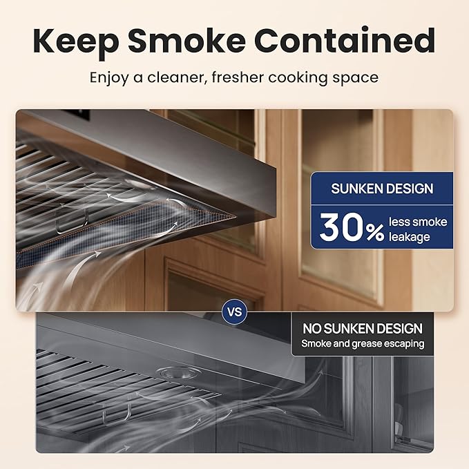 Range Hood 36 inch,1.5 Sones Quiet for Stove Vent Hood,Black Stainless Steel (PVD) Kitchen Exhaust Hood with 900 CFM, Hood Vent with 3 Speed Gesture Sensing&Touch Control Panel