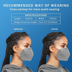 Hotodeal KN95 Face Mask 20 PCS,5 Layers Cup Dust Mask Against PM2.5 from Fire Smoke, Dust, for Men, Women, Essential Workers(Grey)