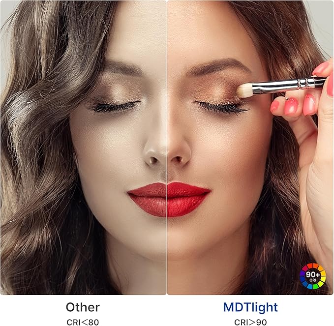 12 Pack 4 Inch LED Recessed Ceiling Light with Night Light| 5CCT Dimmable 2700K-5000K| RA90 750LM 9W 120V| Ultra-Thin High Brightness Canless Wafer Downlight with Junction Box| IC ETL FCC