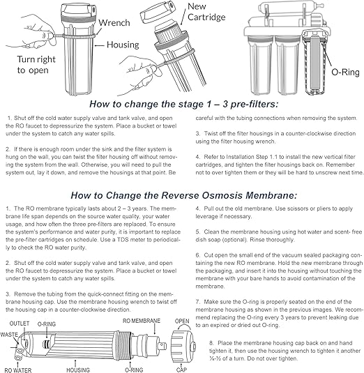 iSpring F15D150 2-Year Replacement Filter Set for 5-Stage 150 GPD RODI Water Filtration Systems, Fits iSpring RCC1D & RCC1DP, 15 Count (Pack of 1)
