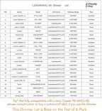 CLOUDY BAY 4 inch 3000K/4000K/5000K Three Color Temperature Selectable, Dimmable 10W CRI 90+, IC Rated,Ultra Thin Recessed Downlight with Junction Box, Canless Wafer Downlight,White Finish, 12 Pack