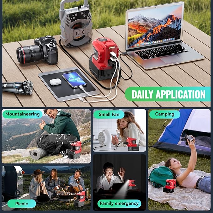 Power Inverter Compatible with Milwaukee 18V Battery,Ecarke Real 200W Portable Power Supply Inverter,DC 18V to AC 110V~120V Battery Station with 2 USB&AC Powered Outlet Phone Charger