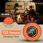 Portable Carbon Monoxide Detector for Travel：4-in-1 CO2 Monitor for Home - 1000mAh Battery Mini CO Carbon Dioxide Alarm with Temperature(°F) & Humidity for RV Hotel Camping- Orange