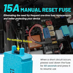 NuIth Manual Reset 15A Mini Fuse Circuit Breakers, E73 Low Profile ATM Circuit Breaker Blade Fuse DC 28V Resettable Standard Blade Fuses for Car Truck RV Marine (2PCS-15A)