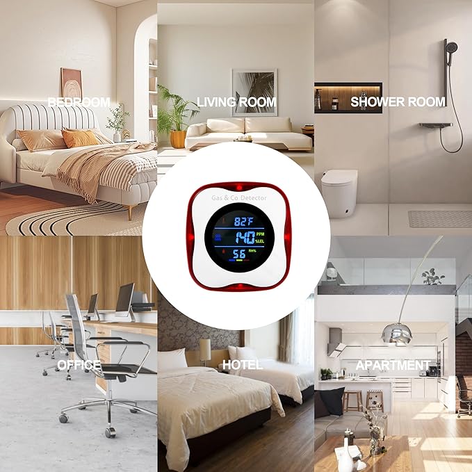 Combination Gas & Carbon Monoxide Detectors Plug in,Natural Gas Detector,Propane,Carbon Monoxide Alarm,CO Level & °F & Humidity & Explosive Gas Detector for Home,Kitchen,RV