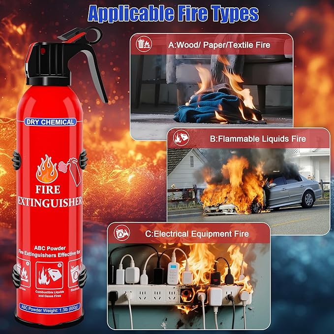 2 Pack ABC Dry Chemical Fire Extinguishers, Portable Dry Powder Fast-Acting Fire Extinguisher with Mount, Suitable for Home, Car, Boat, Truck, Electrical, Grease Fires